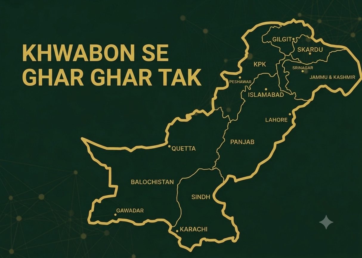 AgenticCore Estate — Khwabon se ghar ghar tak, across Pakistan